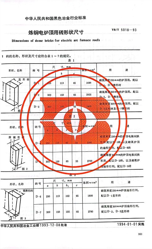 煉鋼電爐頂用磚形狀尺寸 YB/T 5018-93